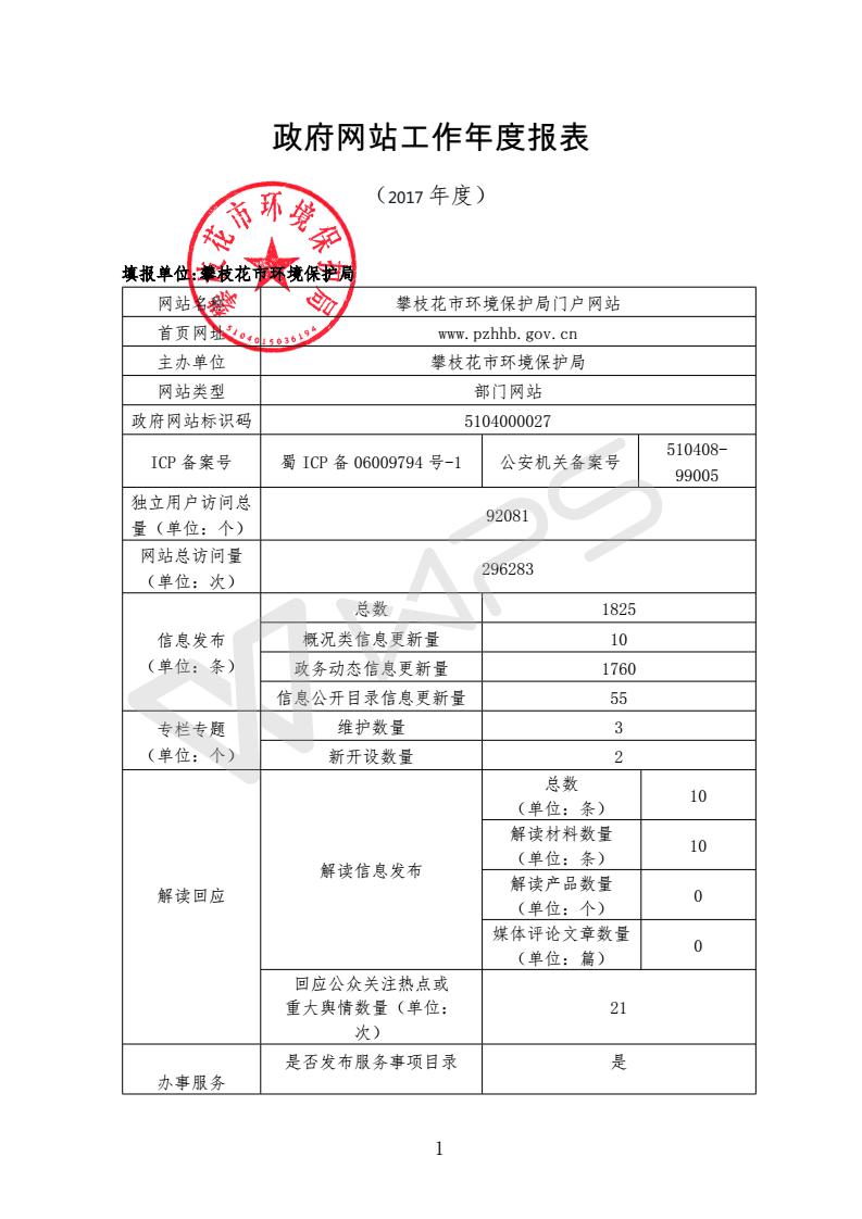 攀枝花市环境保护局政府网站工作年度报表(2017)_01.jpg